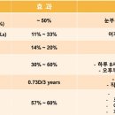 글라스타 시흥대로점 이미지