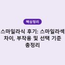 스마일종합광고 | 스마일라식 후기: 스마일라섹 차이, 부작용 및 선택 기준 총정리