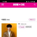 덕앤들 이미지