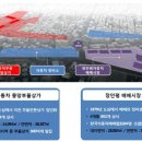 진흥프라자 이미지