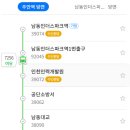 석암산업(주) 티스토리