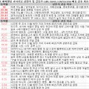 아이앤씨애드 | 9월 26일 특징주 상한가 및 급등종목 / 시간외 단일가 상위 종목