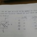 모아원 이미지