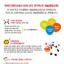 킨더클래식음악학원 네이버블로그
