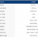 주식회사 아이엠피