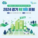 경기도, 28일 ‘RE100 특구’ 청사진 제시한다 이미지