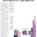 빵빵한빵집 - 달서구 달구벌대로329길 7 | 빵빵한빵집