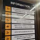 꼴통돼지 | 일산돼지부속 맛집 라페스타 꼴통돼장군 푸짐한 부속한판 후기