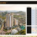 남택스리얼티부동산중개 | [강남 월드메르디앙 프레스티지 아파트] 분양홍보관 실투자금 2억대