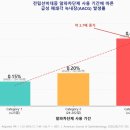 (개인)김영국 이미지