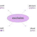 [IELTS 한단어씩-063] exclaim 와 비슷한 의미를 가진 단어는? 이미지