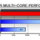 MAX컴퓨터 이미지