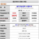 MD 골프카페 이미지