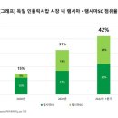 유진헬스케어 이미지