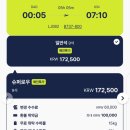 아고다 항공권 환불 후기 : 한국 소비자원은 갓이에요