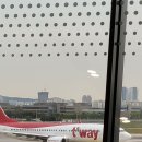 제주여행 &amp;김포공항 이미지