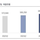 신한기술단 - 금천구 시흥대로45길 39 | 신한기술단