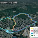 순환지구 이미지