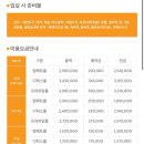 인정산후조리원 이미지