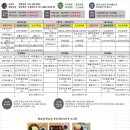 맛 찬꾸러미 이미지