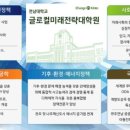 전남대학교 글로컬미래전략대학원 이미지