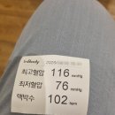 검사울 | 임신일기) 이란성 쌍둥이 22주 1일차, 2차 정밀초음파 검사, 쌍둥이 태아보험 준비