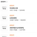 월성청구시장 | 25년 11월 4주차 새벽보기라이브 강의후기