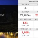 토야공인중개사사무소 이미지