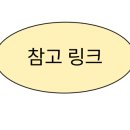 행성리여행 네이버블로그