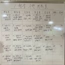 봉곡프라자상가 | 창원 해동검도 진보검도관 생생 후기 (8년 다님)