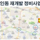 (주)동인산업개발 이미지