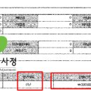 하나병리과의원 이미지