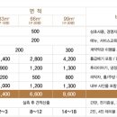 놀부인력 이미지