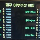 123수산횟집