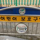 동이문구사