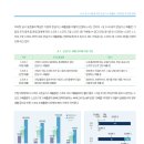 ESG 공시 대응을 위한 온실가스 배출량(스코프 3) 산정방법 및 대응현황(24.09) 이미지