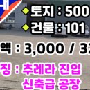 태창공인중개사사무소 네이버블로그