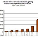 글로벌HB 이미지