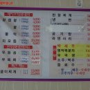 상주식육식당