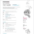 스카이아트