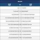 지하철체육공원역 이미지