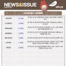 주식회사셀포스
