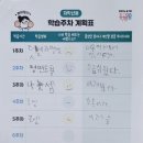 최상위수학 이미지