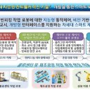 아진솔루션 이미지