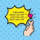 서생파크펜션 이미지