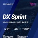 SPRINT(스프린트) 네이버블로그