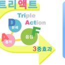 (주)씨앤씨테크
