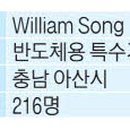 한국특수가스(주) 이미지