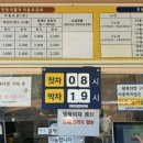 난지천1(난지주차장) 이미지