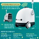형제이앤씨 이미지